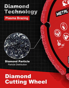 EZARC metal cut-off wheel for dry cutting with clean results.