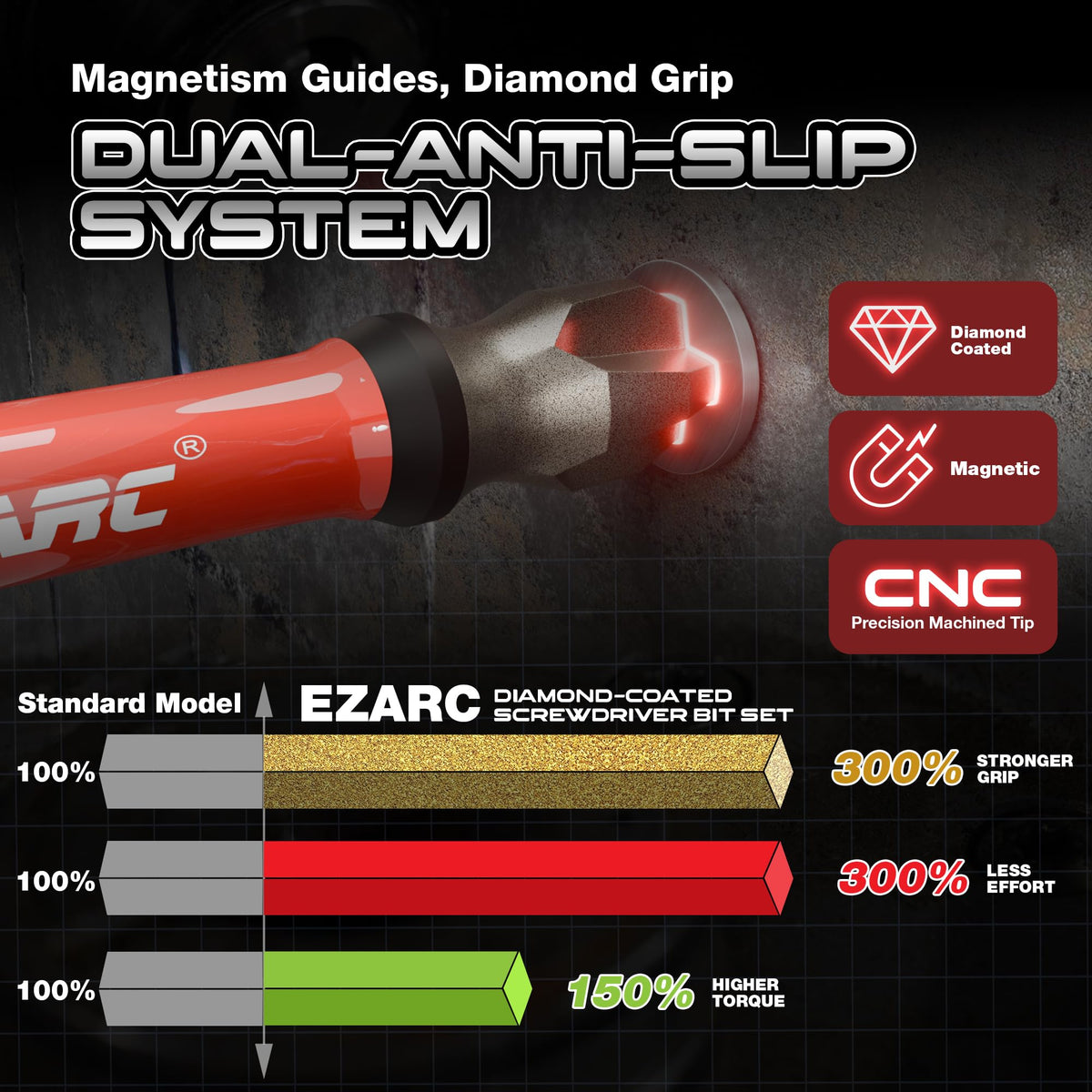 EZARC Diamond tip Slotted SL4.5 bit for precise fits in thin panels.