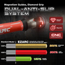 EZARC Diamond tip Slotted SL4.5 bit for precise fits in thin panels.