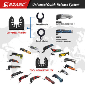 EZARC flush-cutting blade for precise dowels and fittings.