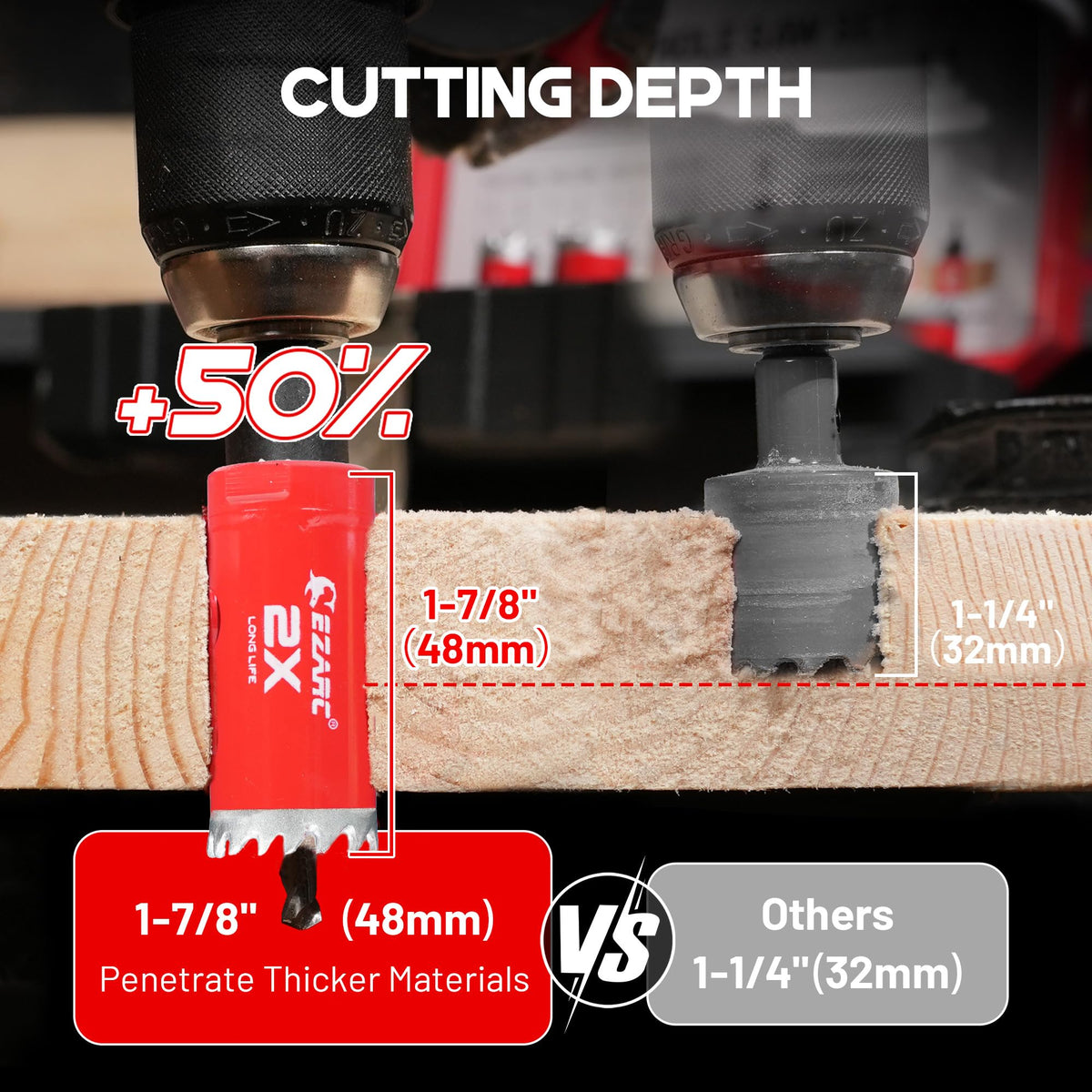 Assorted EZARC hole saw sizes suited for wood, metal, and PVC.