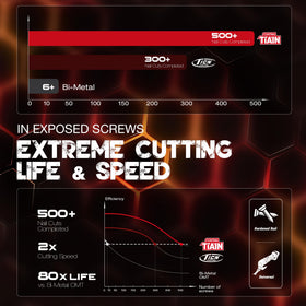 EZARC Obsidian carbide blade cutting screws for clean, reliable metal work.