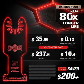 EZARC Obsidian carbide blade delivers extended blade life under tough metal tasks.