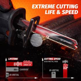 EZARC Obsidian Carbide blade slices alloy steel smoothly for tough tasks.