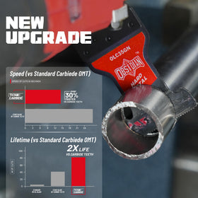 TiCN coating detail on EZARC blade for added durability
