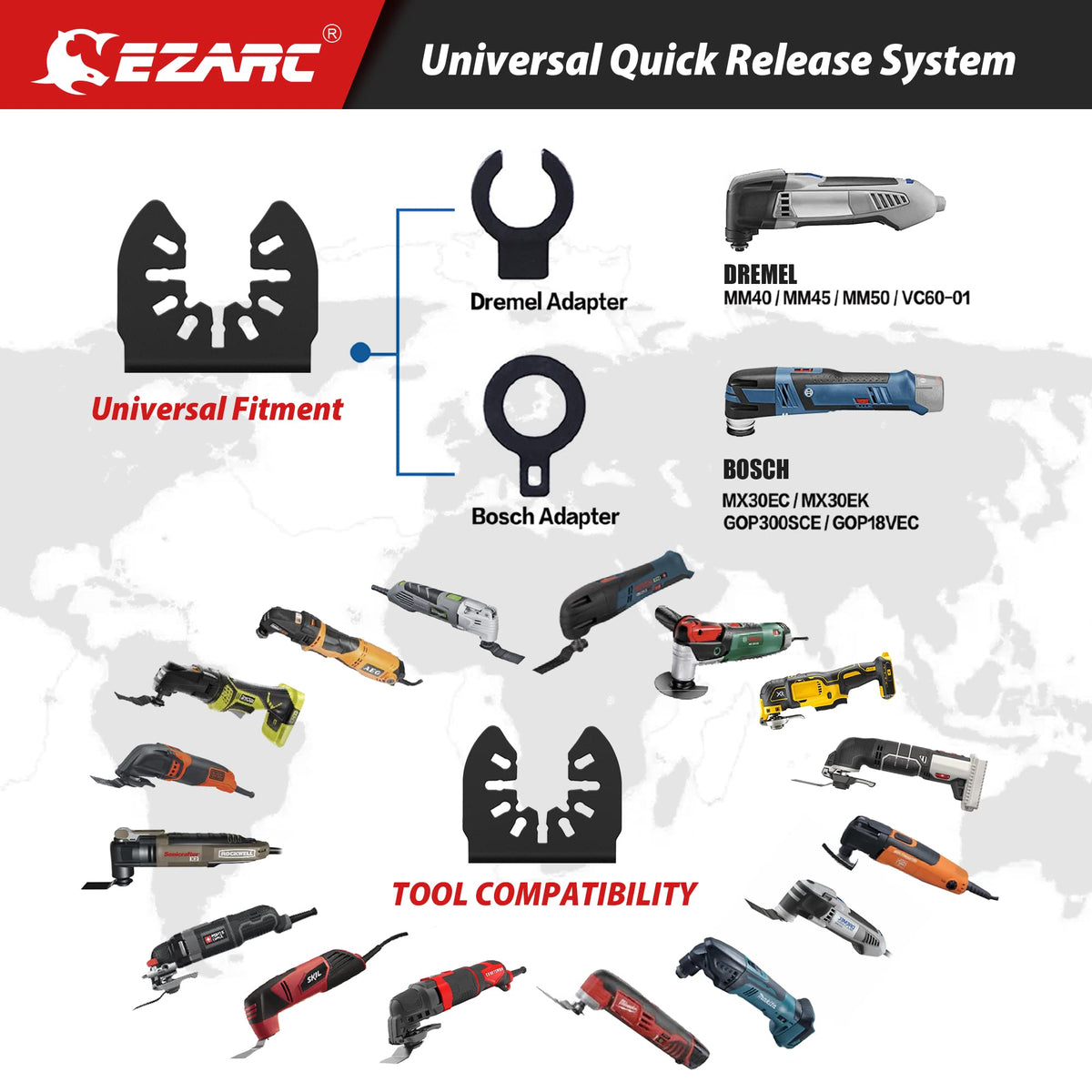 EZARC 3-pack offers versatile, extra-long blades for multiple tasks