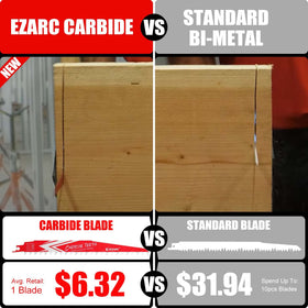 EZARC universal shank compatibility fits major saw brands for versatile use.