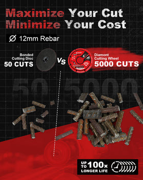 EZARC wheel with shatter-resistance design for safer metal cutting.