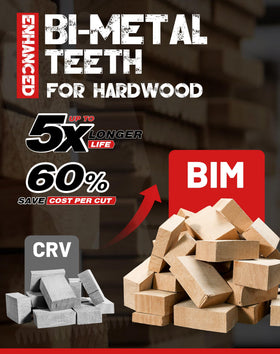 EZARC wide 2-9/16-inch blade boosts efficiency on large panels