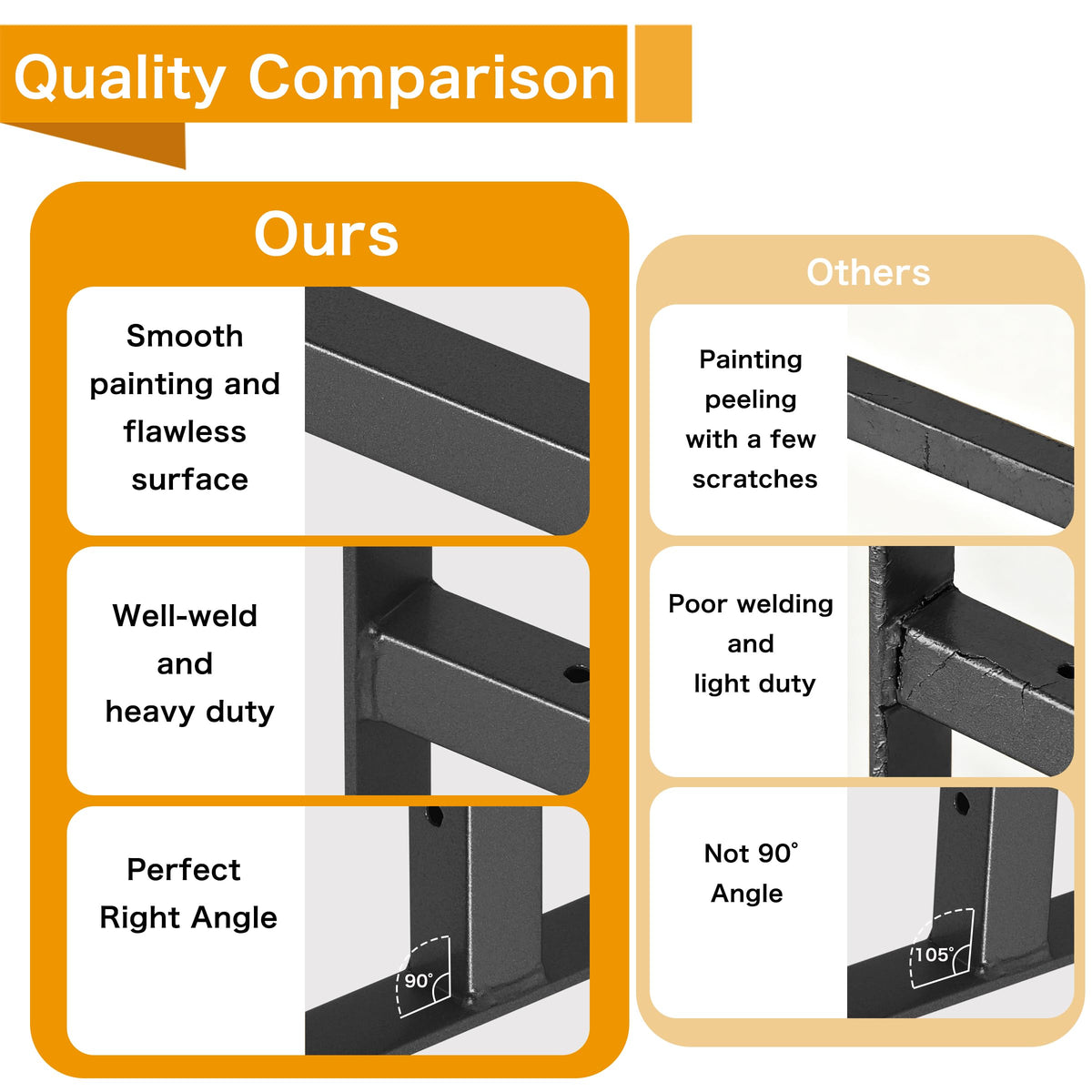 EZYDECOR drywall installation brackets designed for easy mounting