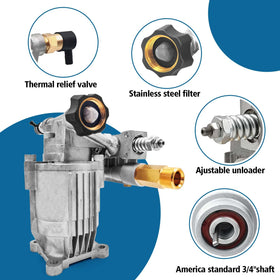 EZJOB 3100PSI pump aluminum body resists wear and corrosion