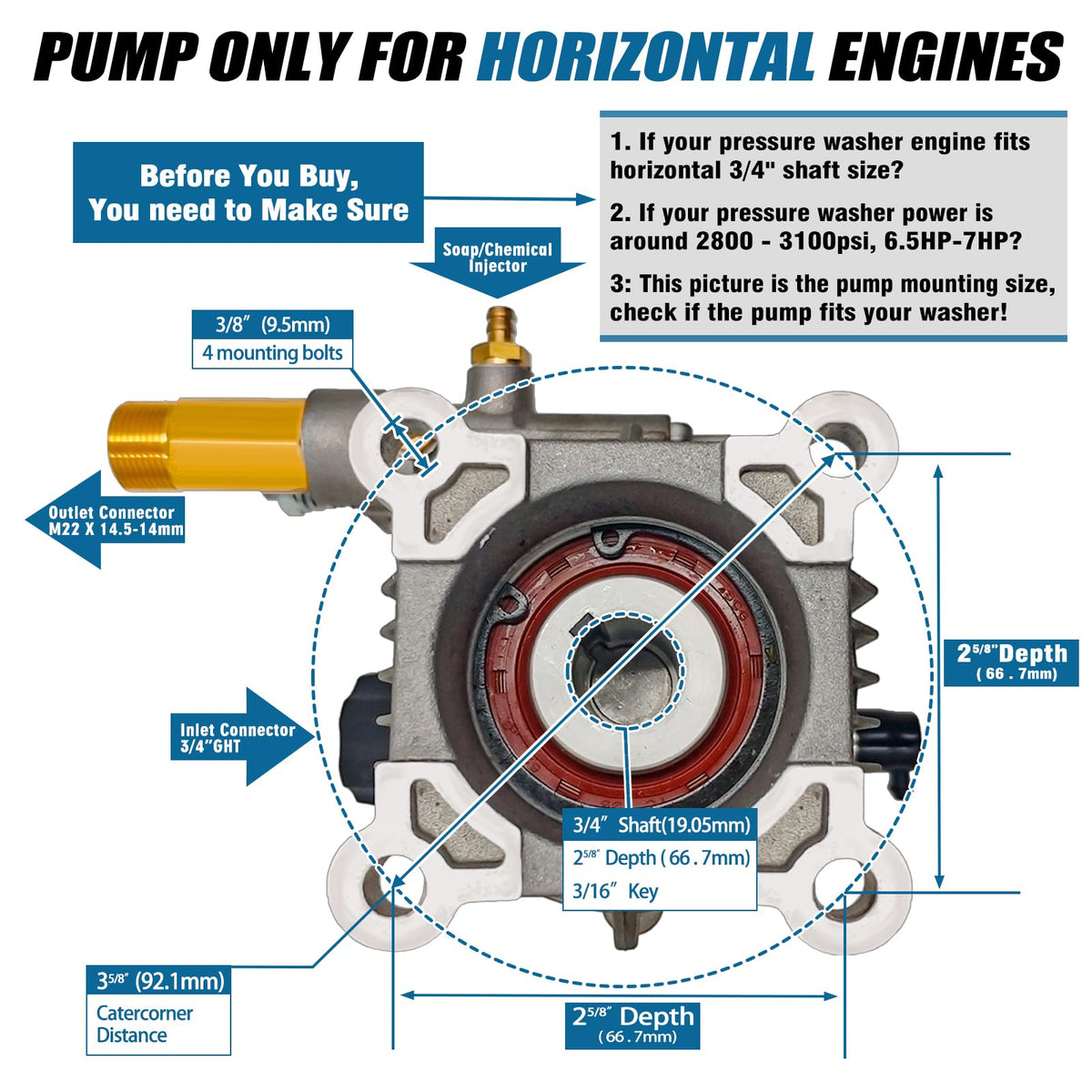 EZJOB 3100PSI pump installed on a washer demonstrating integration