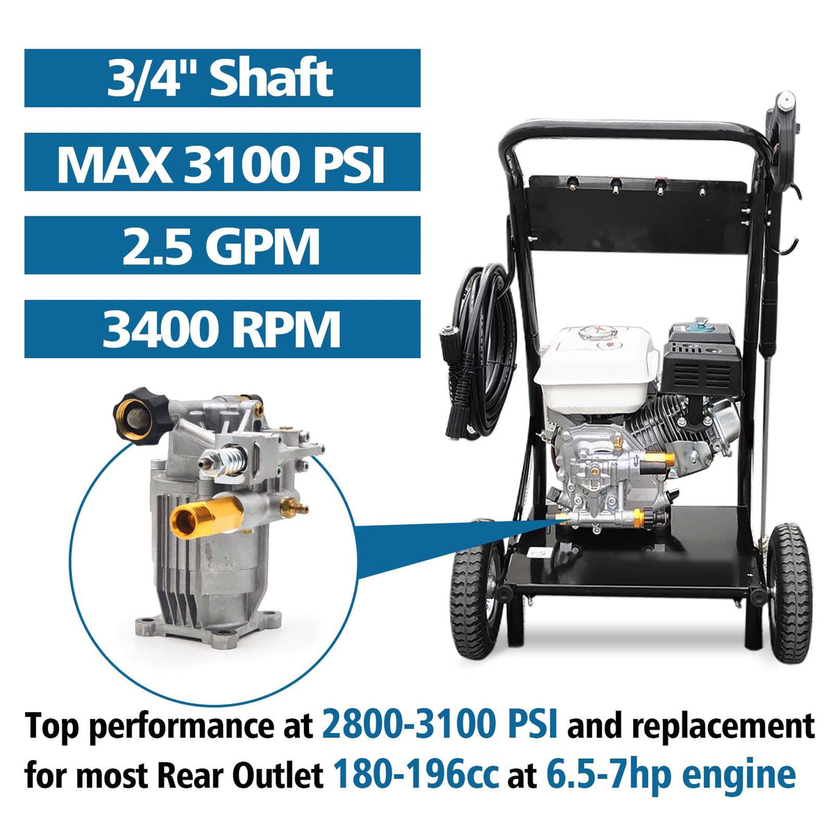 EZJOB 3100PSI pump internal gear details support long-term performance
