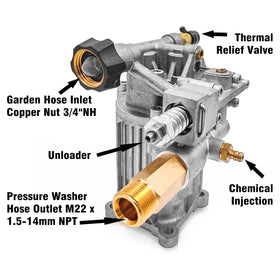 EZJOB 3100PSI pump mounting flange facilitates easy installation