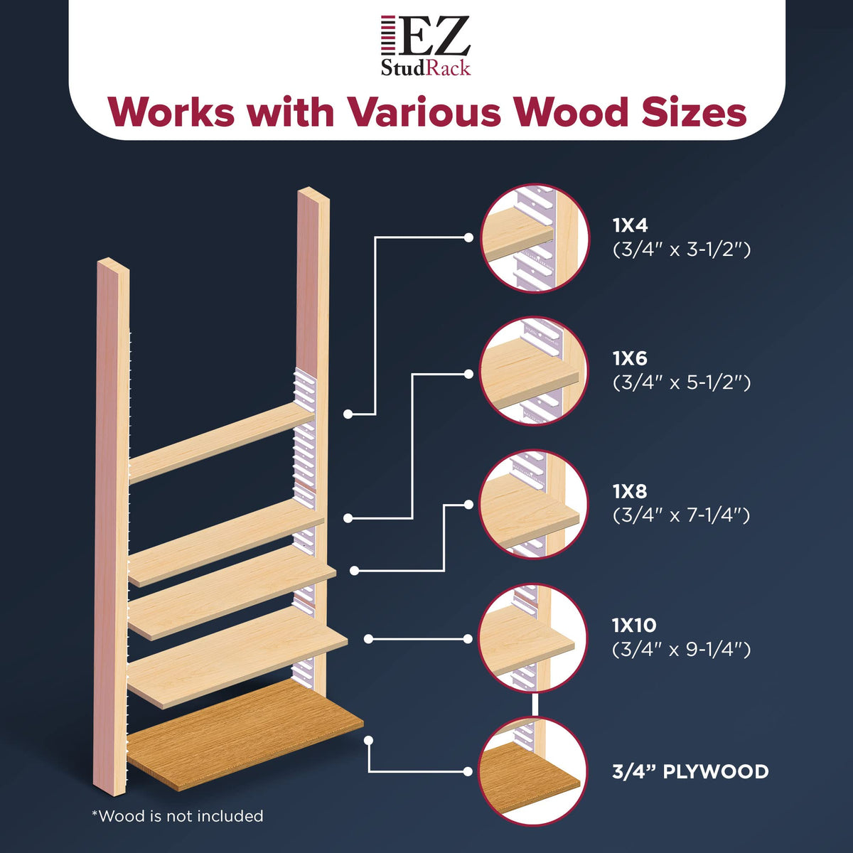 Wall stud mounting detail showing compatibility with multiple wood sizes.