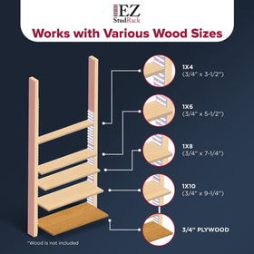 Wall stud mounting detail showing compatibility with multiple wood sizes.