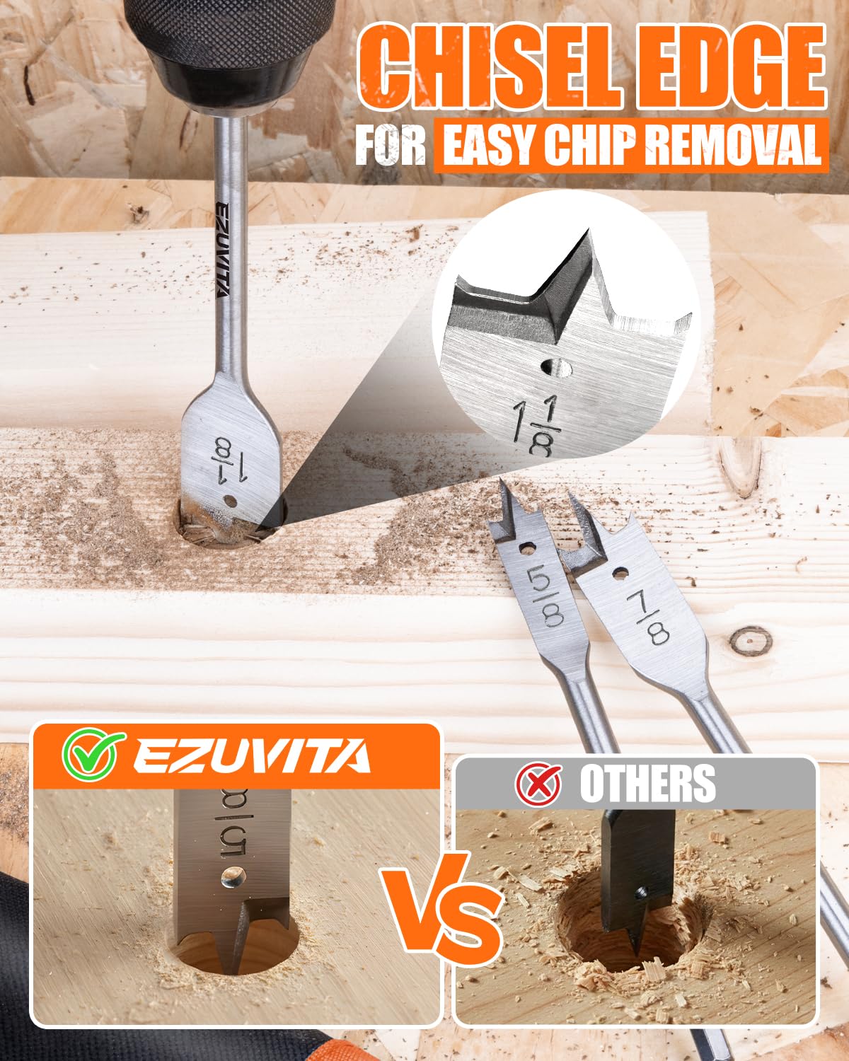 EZUVITA spade bits with heat-treated chrome finish resist wear for long use