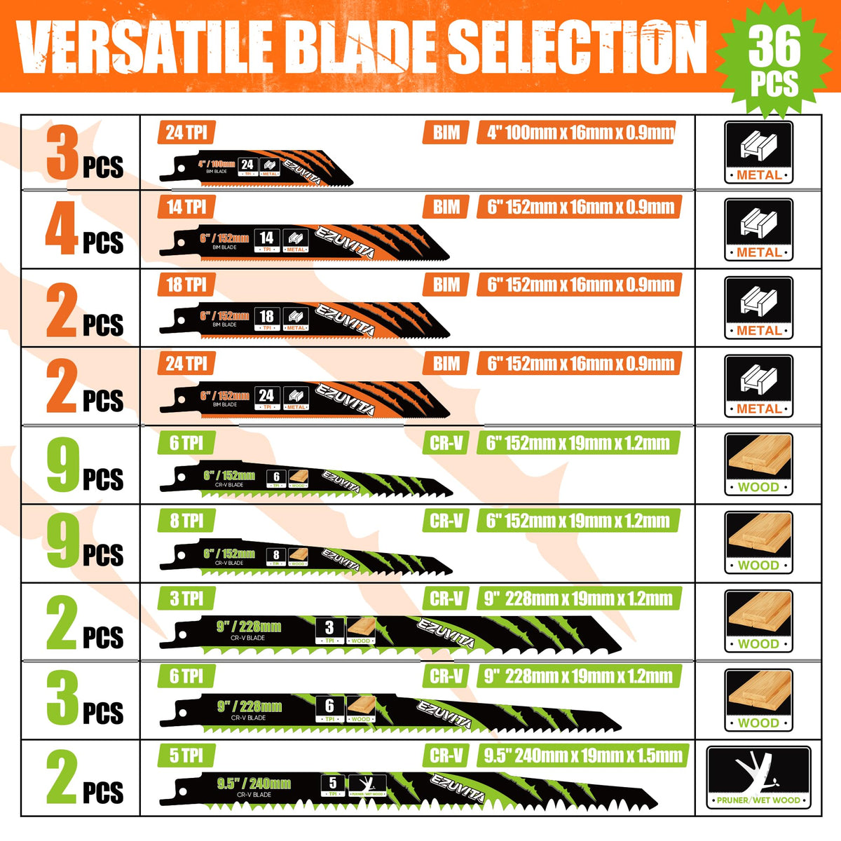 EZUVITA wood blades, 9-inch 8 TPI, versatile for different wood projects.