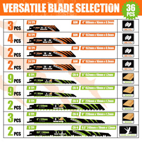 EZUVITA wood blades, 9-inch 8 TPI, versatile for different wood projects.