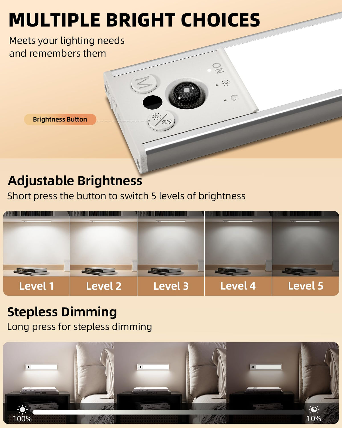 EZVALO 120-lumen soft white LED for clear task lighting.