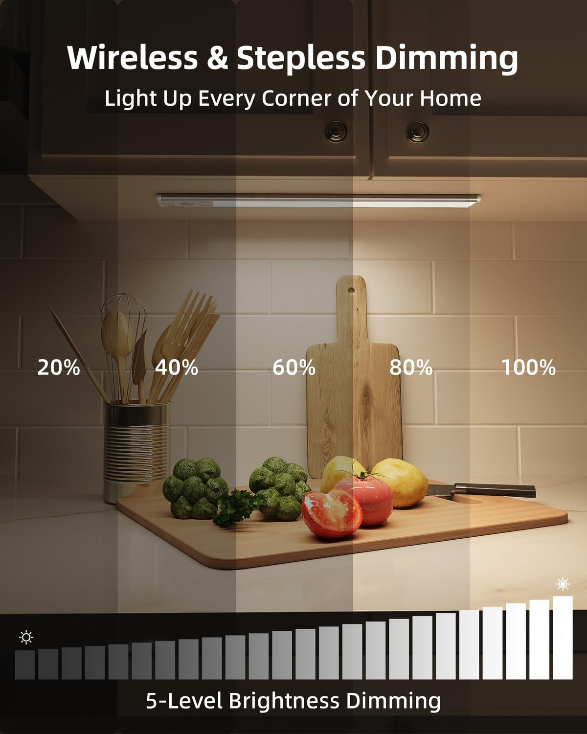 EZVALO dimmer panel allows adjustable brightness for evenings and ambient tasks