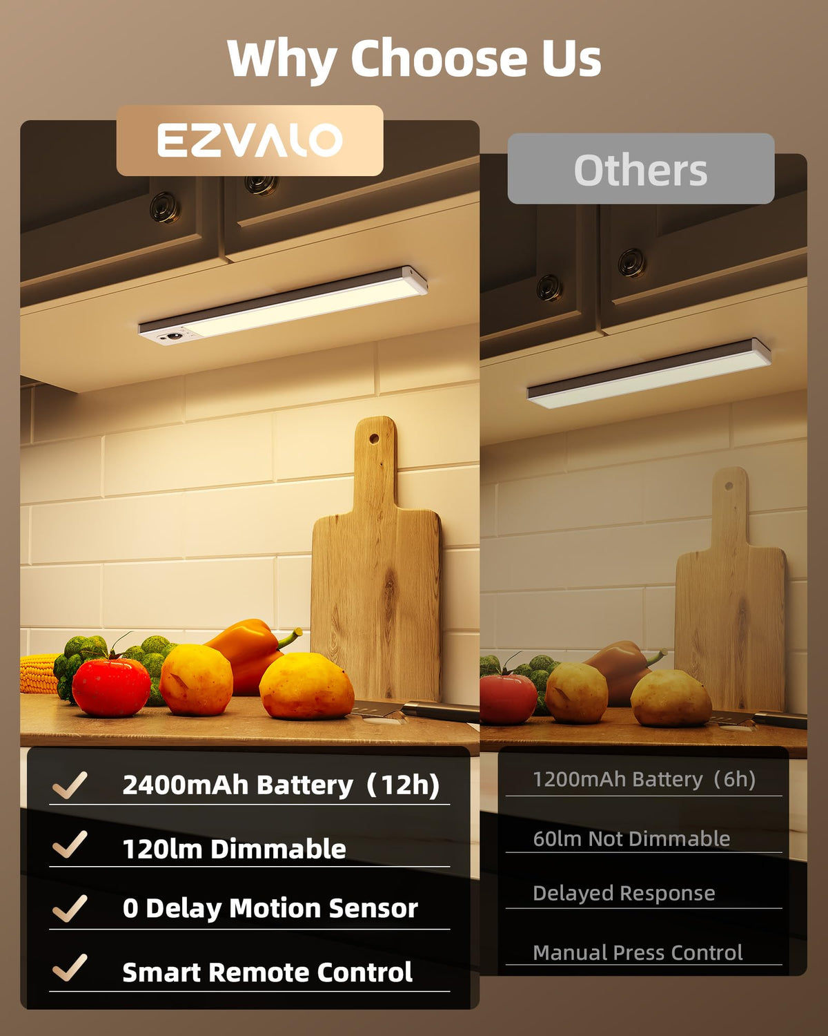 EZVALO 3-slot USB-C charging dock keeps all lights ready for use