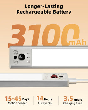EZVALO dimmable LED light with 10-100% brightness for customizable ambience