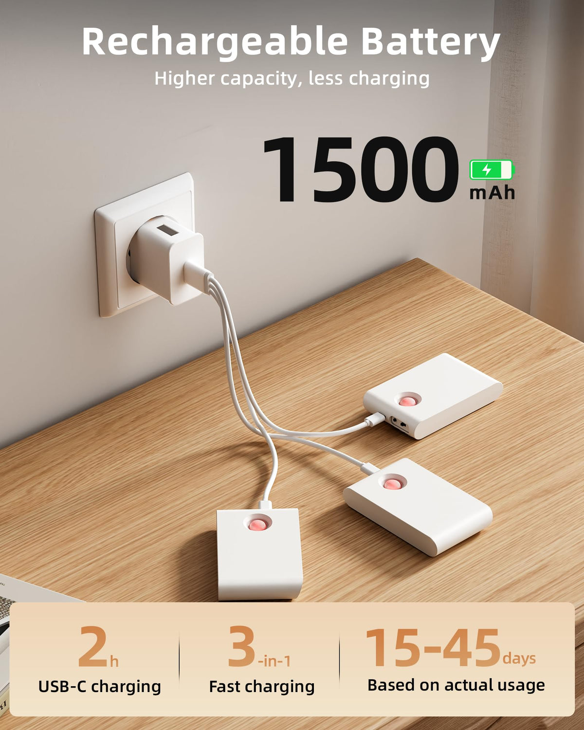EZVALO 1500mAh rechargeable battery powers long nighttime illumination