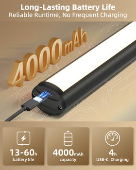 EZVALO 4000mAh rechargeable battery powering cordless picture lights with long runtime.