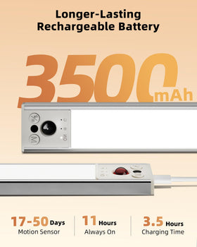 EZVALO 78 LEDs deliver glare-free brightness up to 180 lumens.