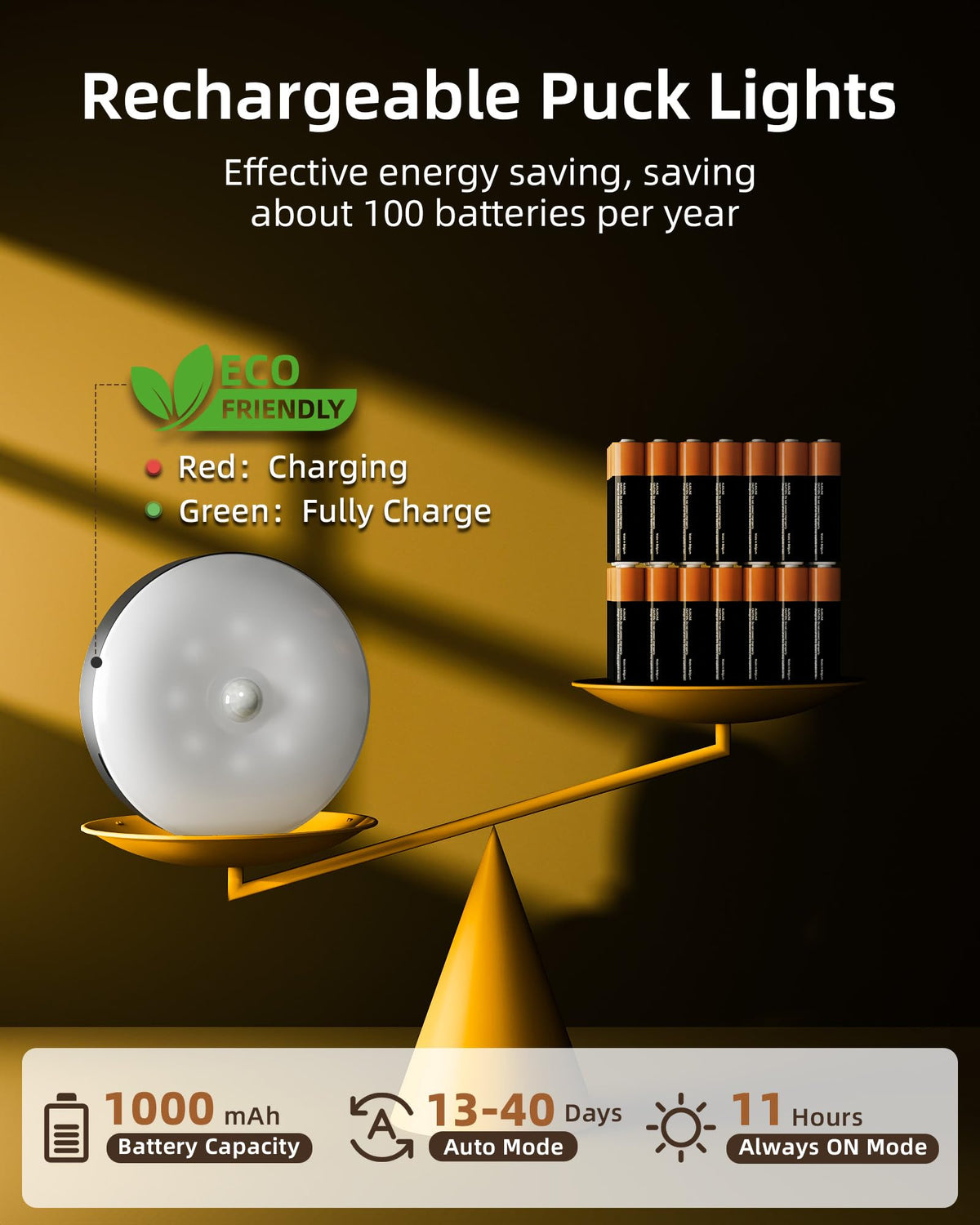 EZVALO always-on mode remote control for steady illumination when needed
