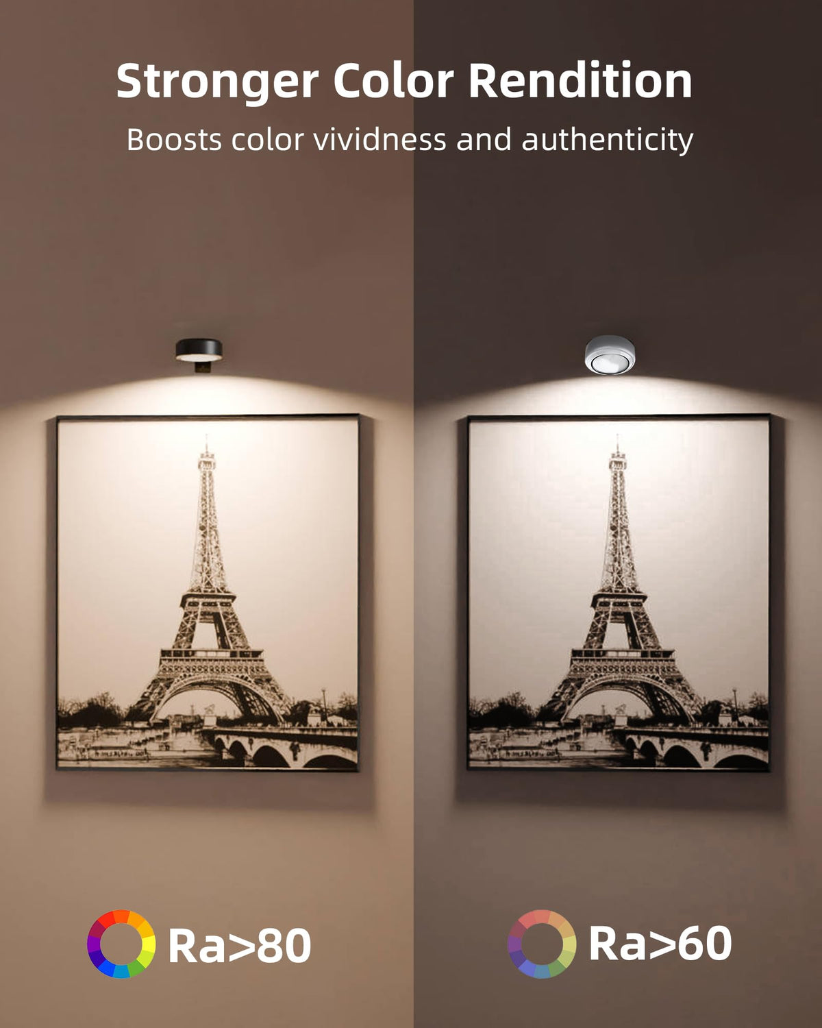 EZVALO Art lighting suits frames, posters, and small canvases.