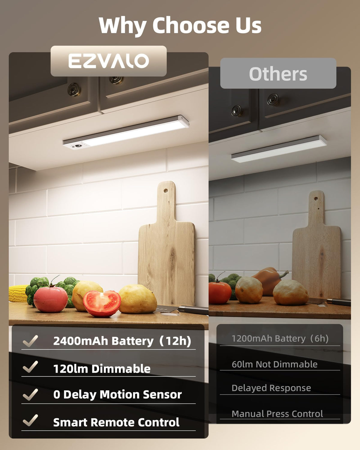 EZVALO charging dock with 3-slot USB-C powers lights and devices