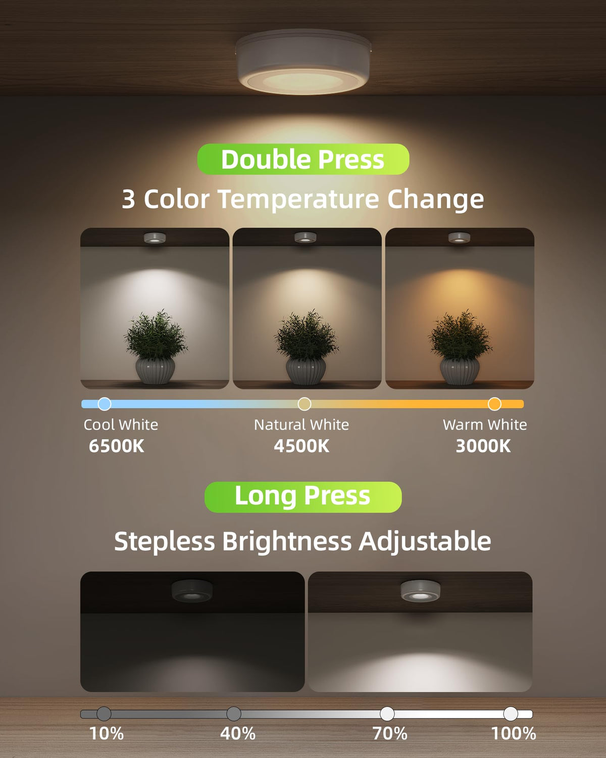 EZVALO closet light wireless for easy mount and bright closets.