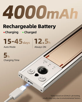 EZVALO color temperature control offers 3K, 4.5K, and 6.5K options.