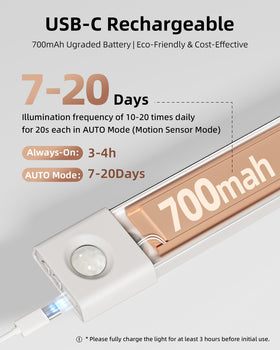 EZVALO compact magnet-mount light installs quickly for flexible placement anywhere.