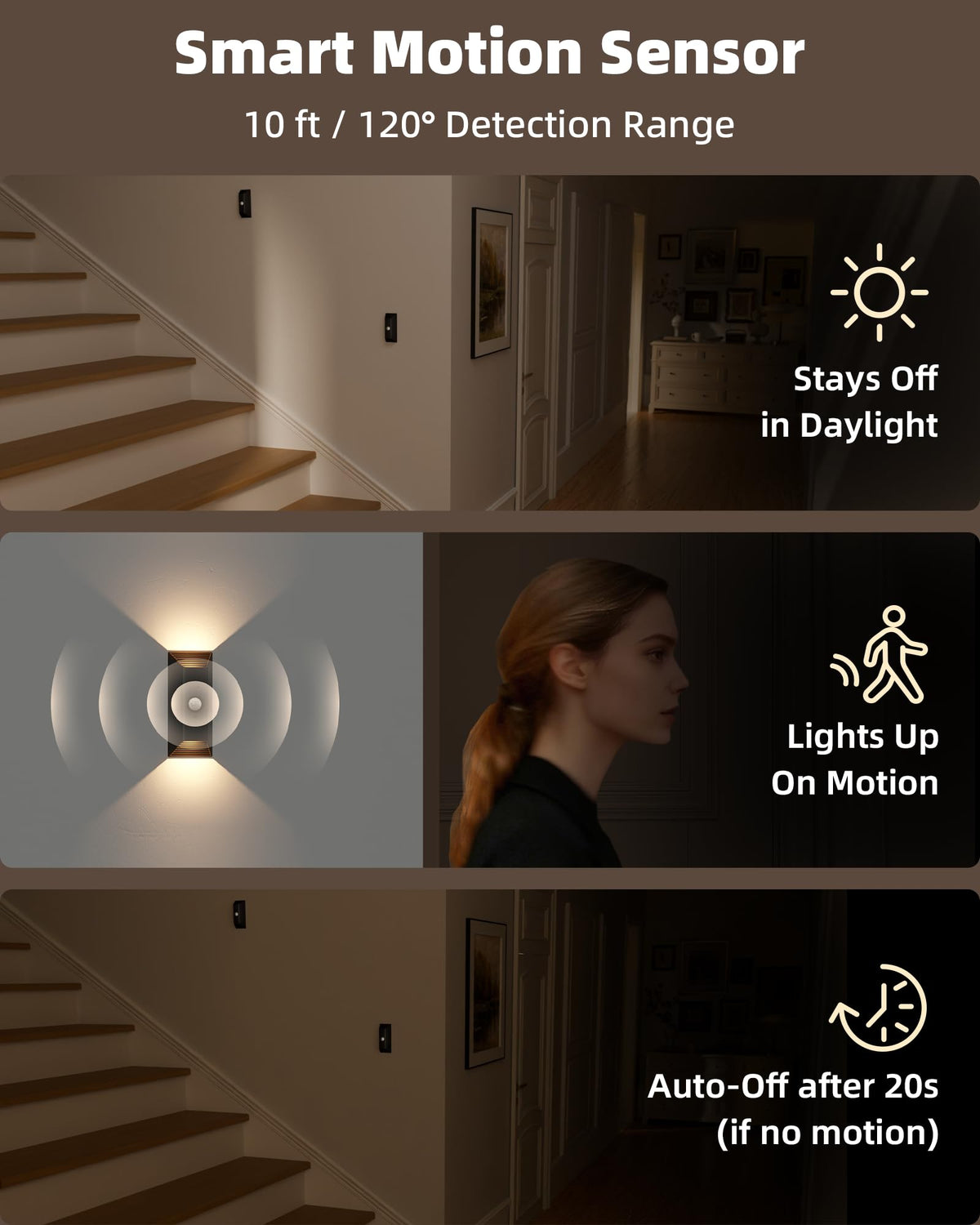 EZVALO compact modern-design wall light suits any space