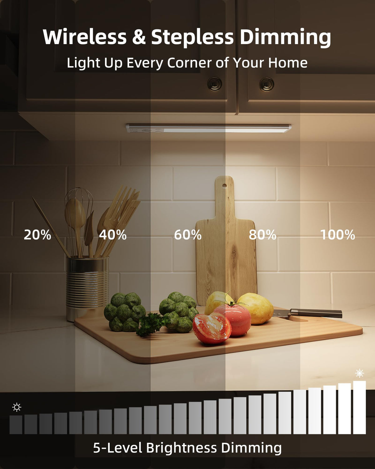 EZVALO dimmable light with five brightness levels for any task.