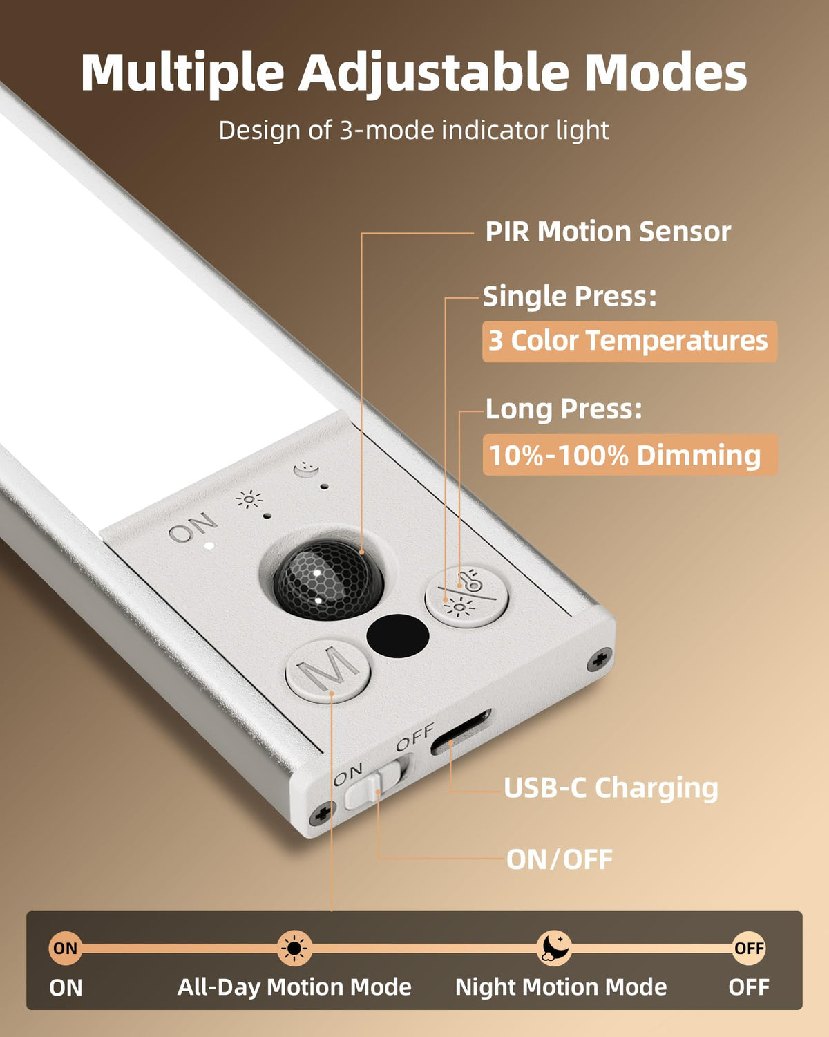 EZVALO magnetic installation and adhesive plate for flexible placement