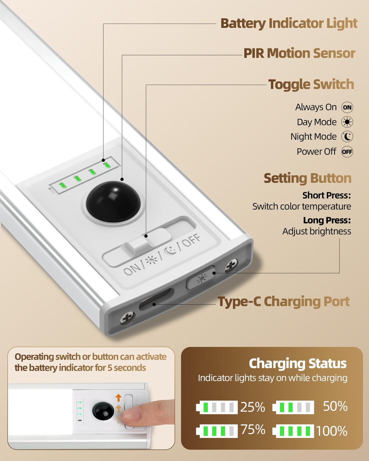 EZVALO magnetic and adhesive mounting enables versatile installation.