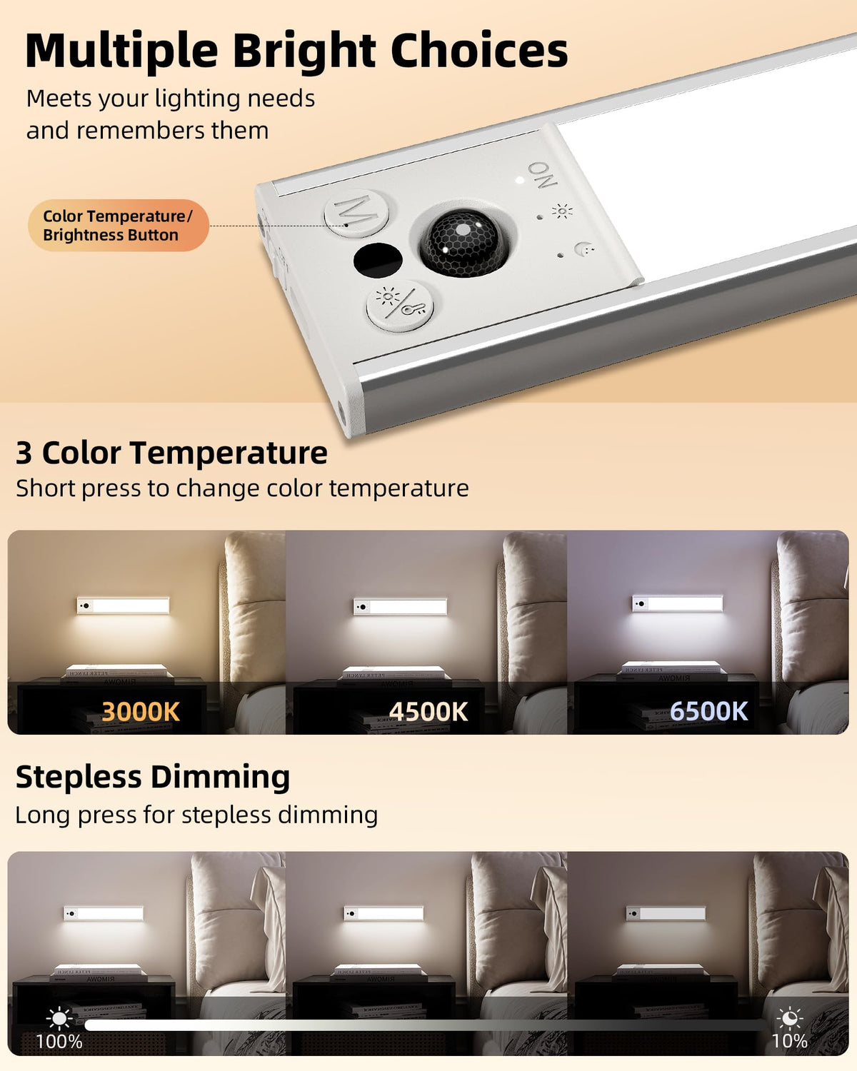 EZVALO glare-free soft white 150-lumen output for kitchen task lighting