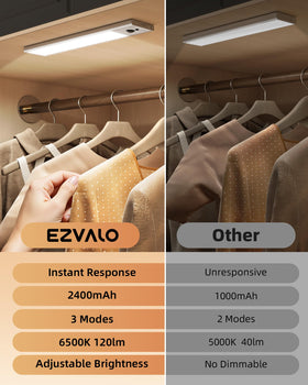 EZVALO USB-C rechargeable closet light for wire-free brightness.
