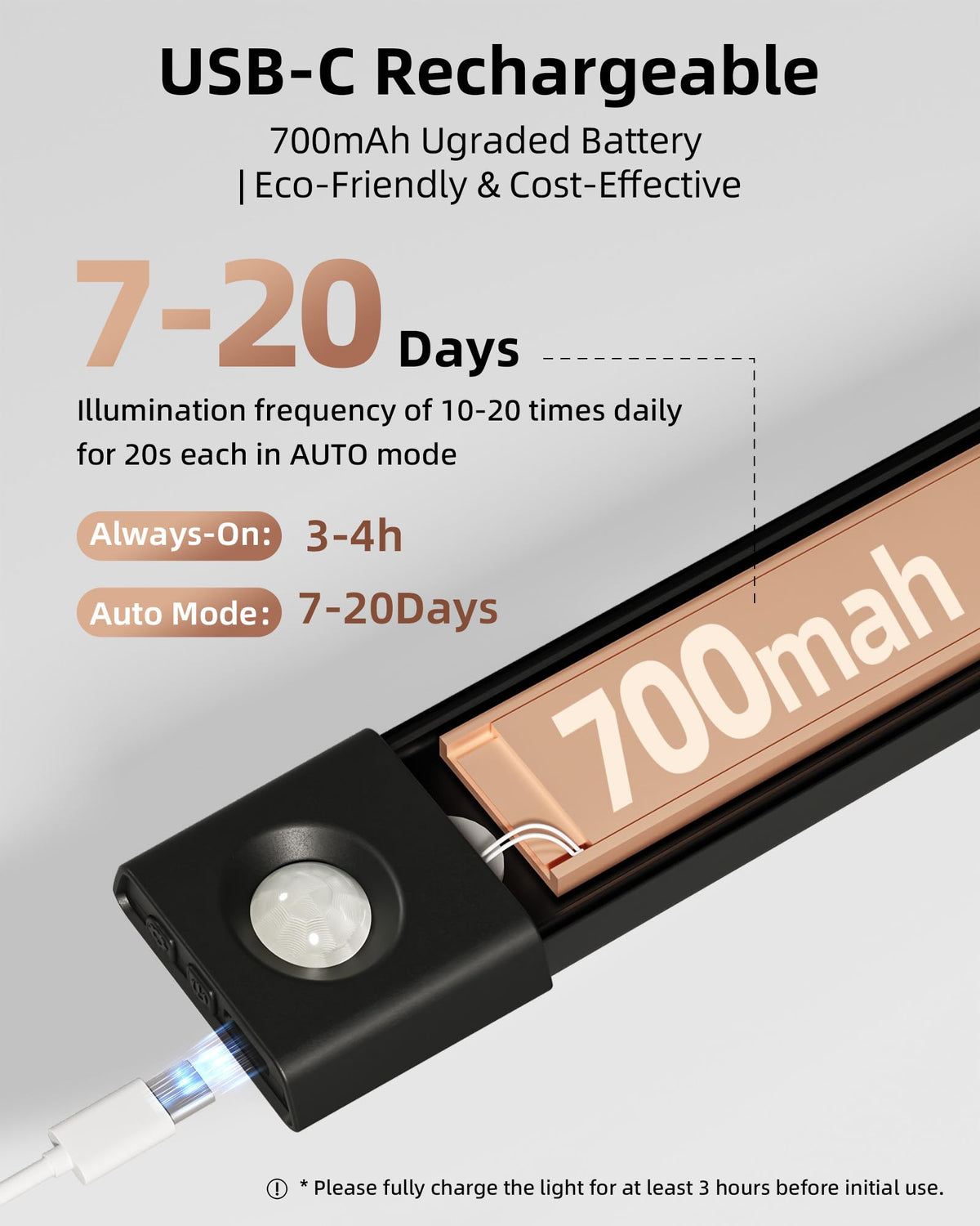 EZVALO magnetic installation offers quick, secure mounting on metal surfaces.
