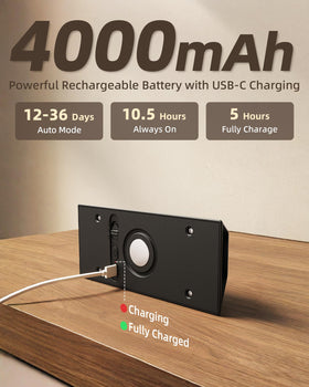 EZVALO magnetic installation no tools for quick renter-friendly mounting