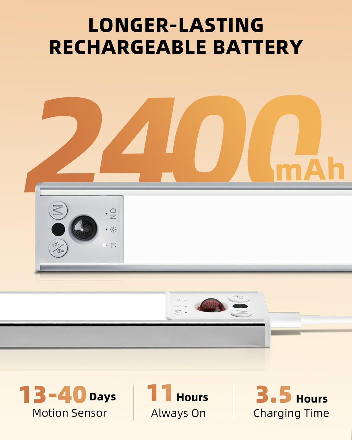 EZVALO magnetic installation with metal plates for easy placement.