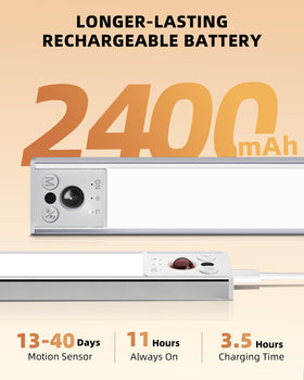 EZVALO magnetic installation with metal plates for easy placement.