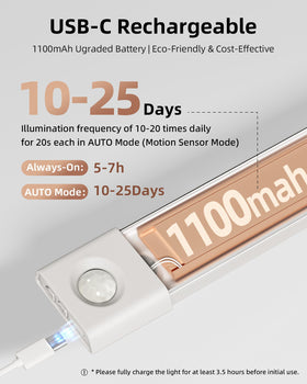 EZVALO light mounts easily with magnets or adhesive for quick setup