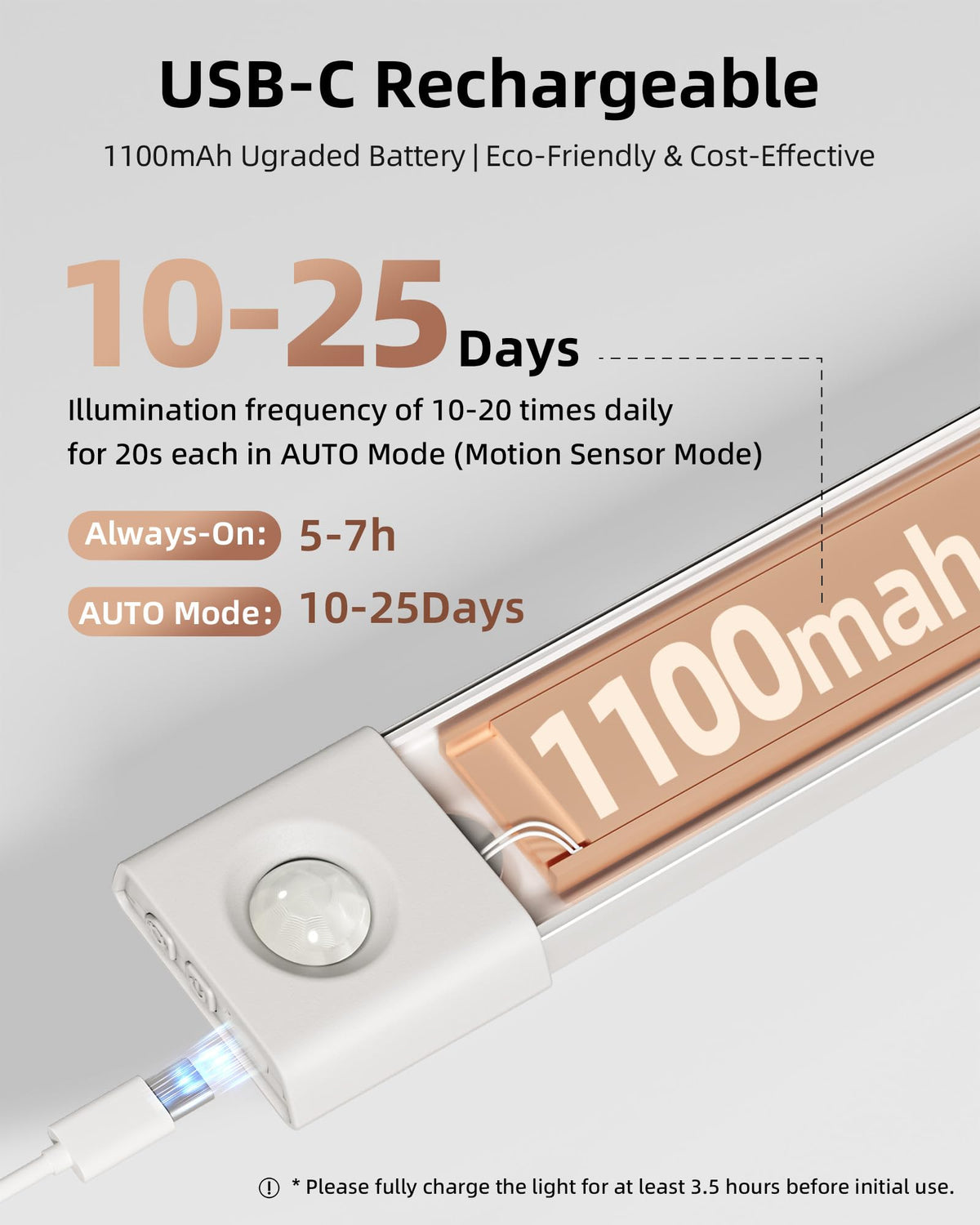 EZVALO magnetic tool-free installation for quick setup on metal surfaces.