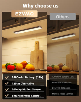 EZVALO motion sensor detects activity up to 10 ft for hands-free lighting.