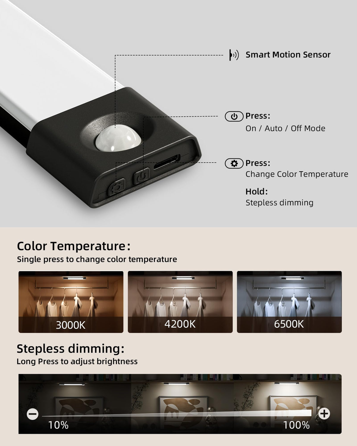 EZVALO motion sensor detects within 10 ft and 120 degrees.